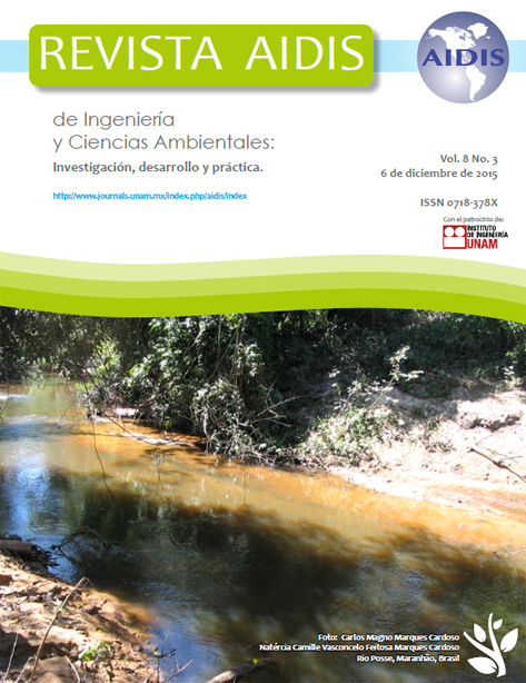 PDF) Avaliação do processo de compostagem de resíduos sólidos urbanos